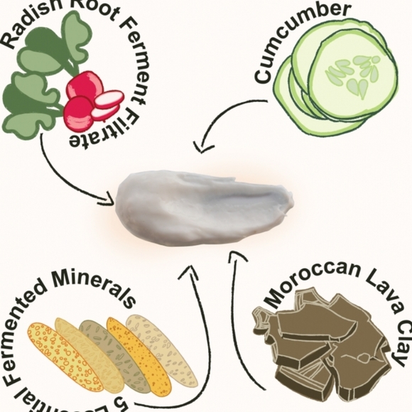 NIB* Mudmasky Mineral Infused Double Cleansing Mask: Full Size ♥ - Picture 4 of 4